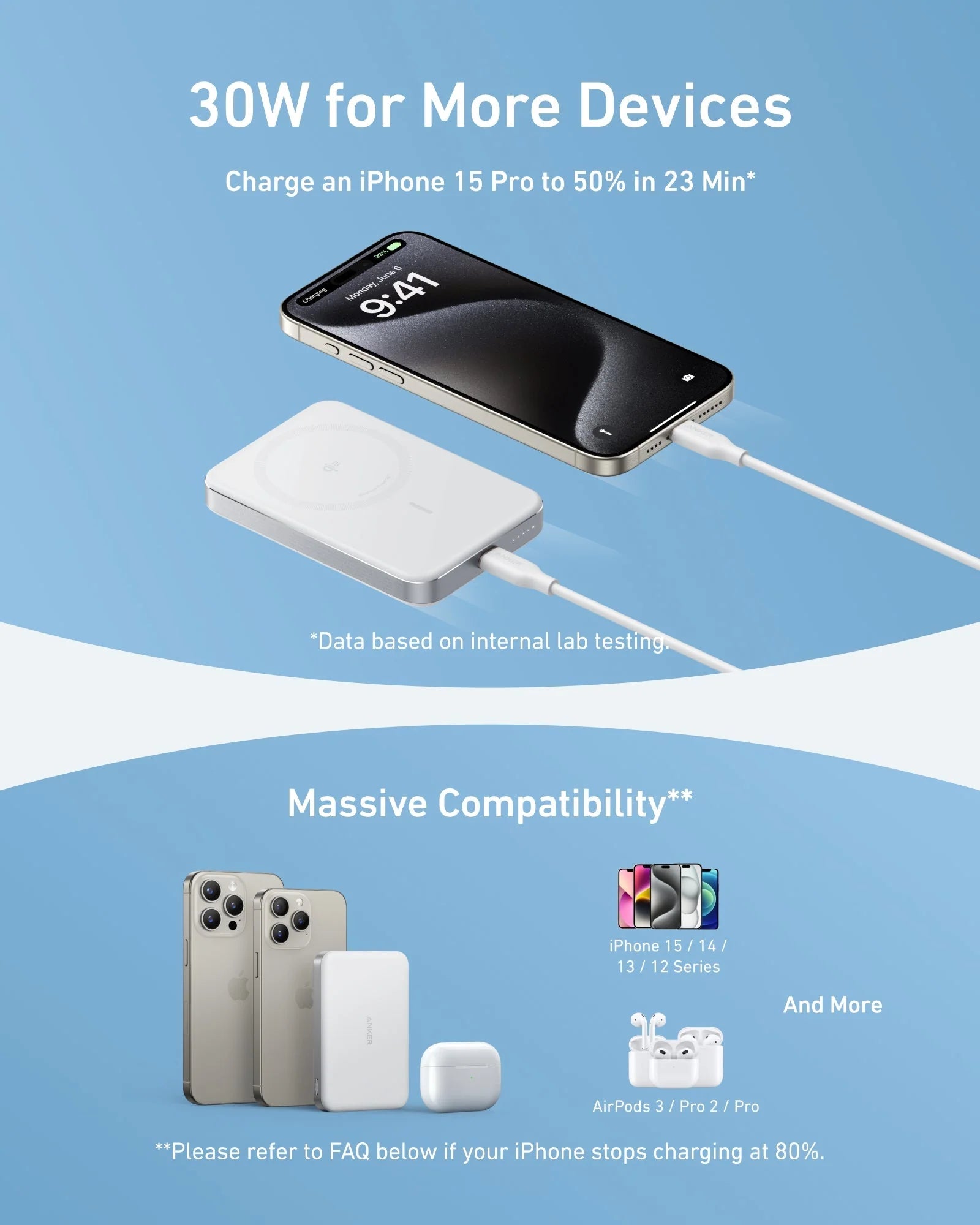 Anker MagGo 10000mAh Ultra Slim 15W Wireless Charger - White A1664H21