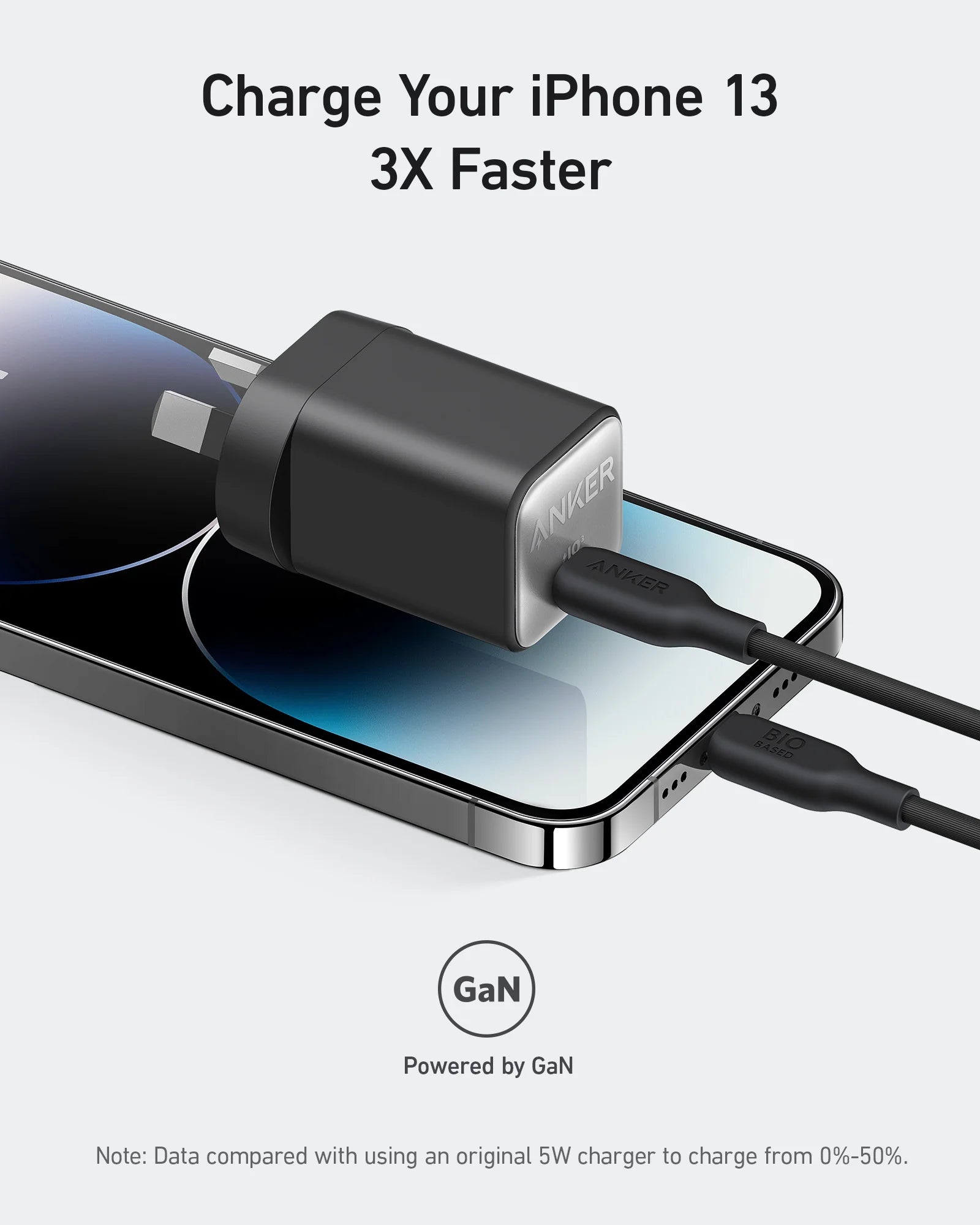 Anker 511 USB-C GaN Charger (Nano 3 30W) - Black A2147T11