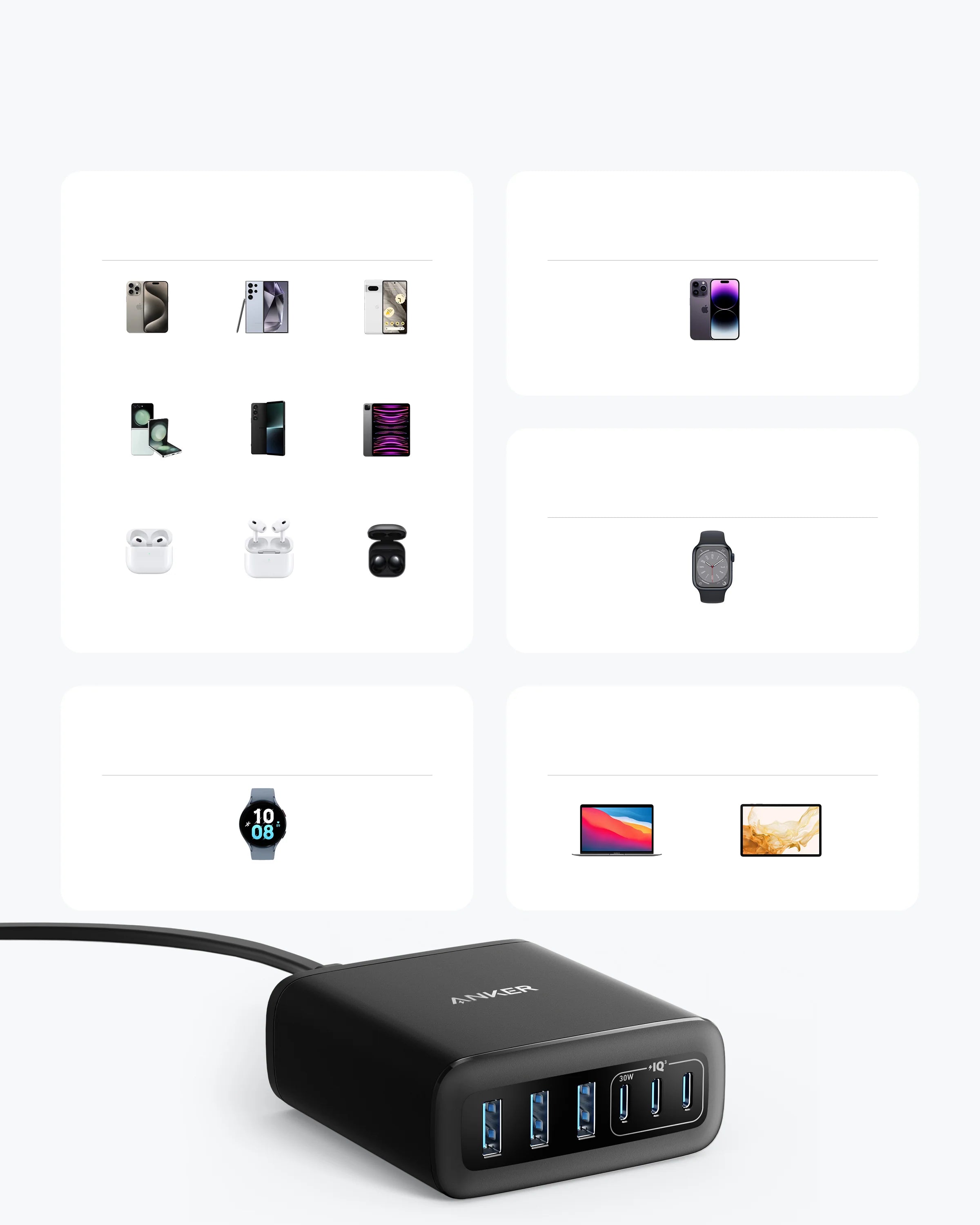 Anker 112W 6-Ports GaN Charger A2154T11