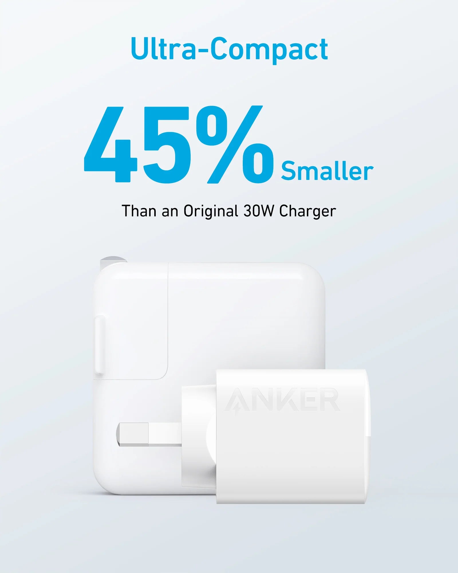 Anker 323 USB-C 33W Wall Charger - White A2331T21