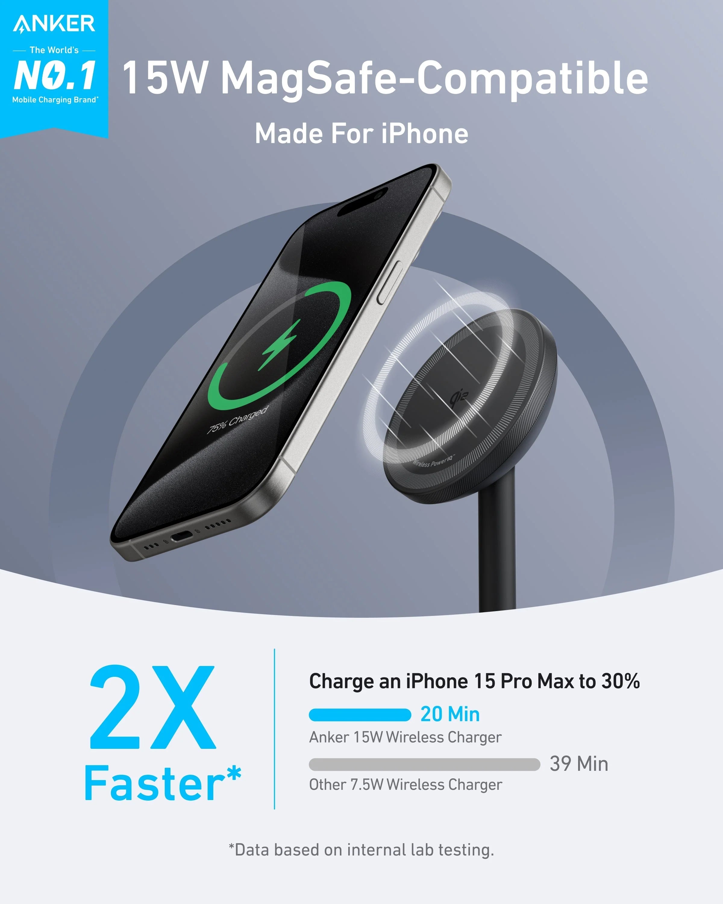 Anker MagGo 15W MagSafe Stand Wireless Charger A25X1H11