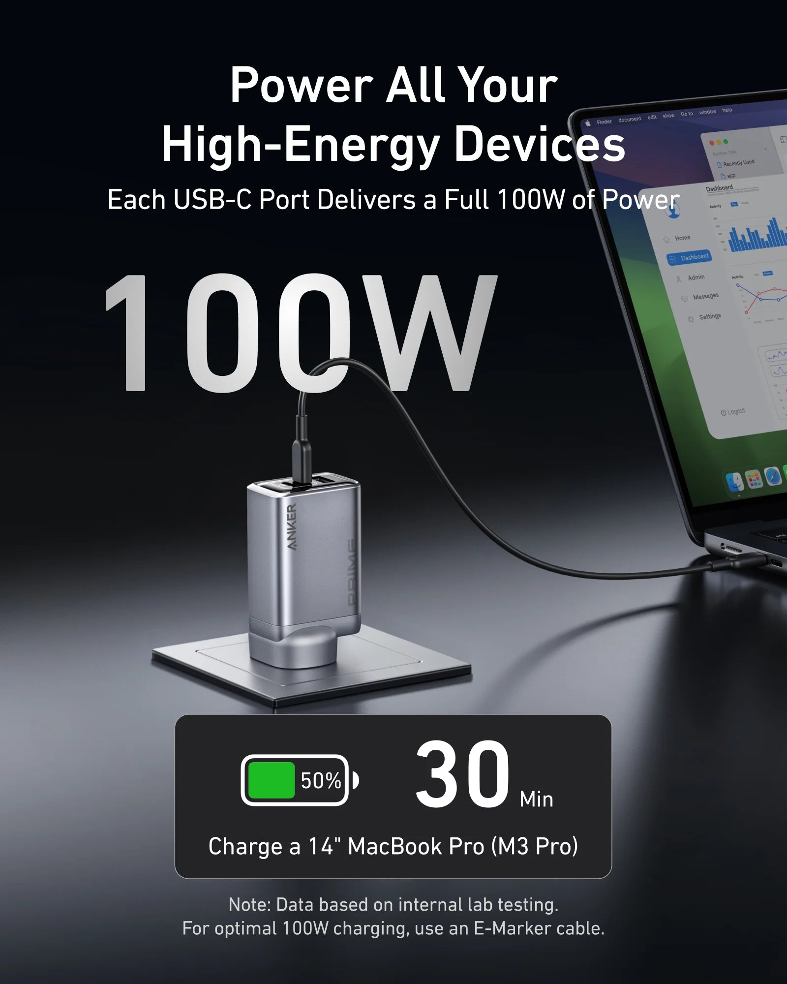 Anker 100W 3-Ports GaN Prime Charger A2688T41