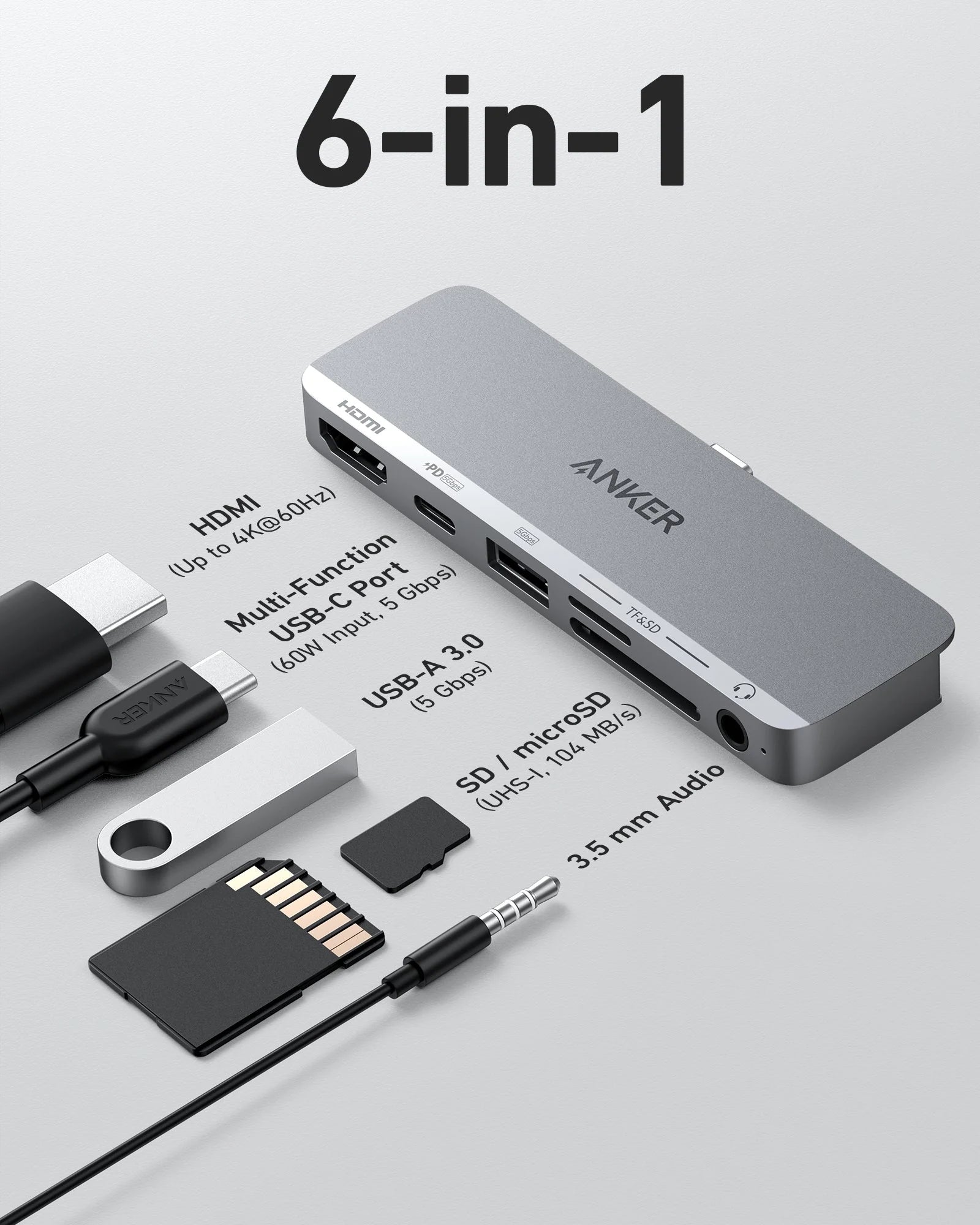Anker 541 USB-C Hub (6-in-1, for iPad) A83630A1