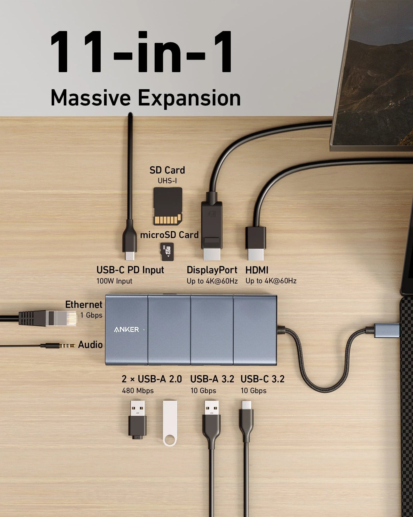 Anker 565 PowerExpand 11-in-1 USB-C Hub with 10Gbps Data Ports A83880A1