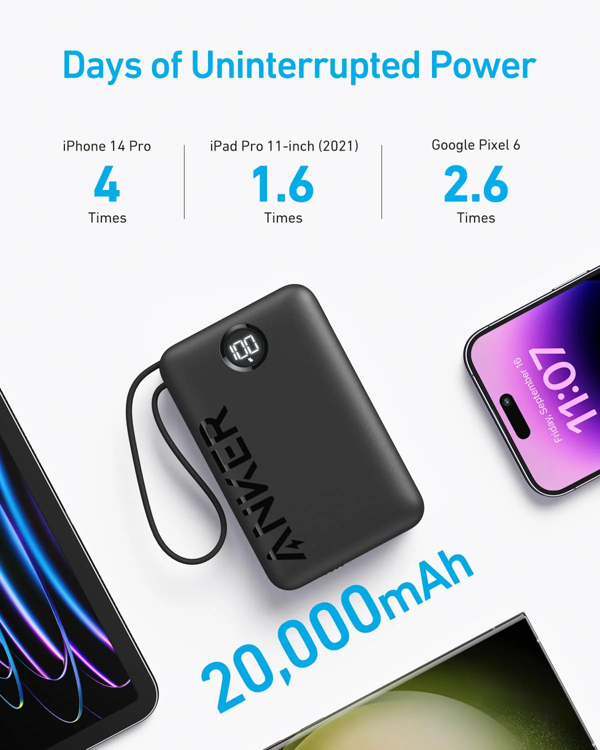 Anker 20000mAh 22.5W Power Bank with Built-In USB-C Cable - White A1647H21
