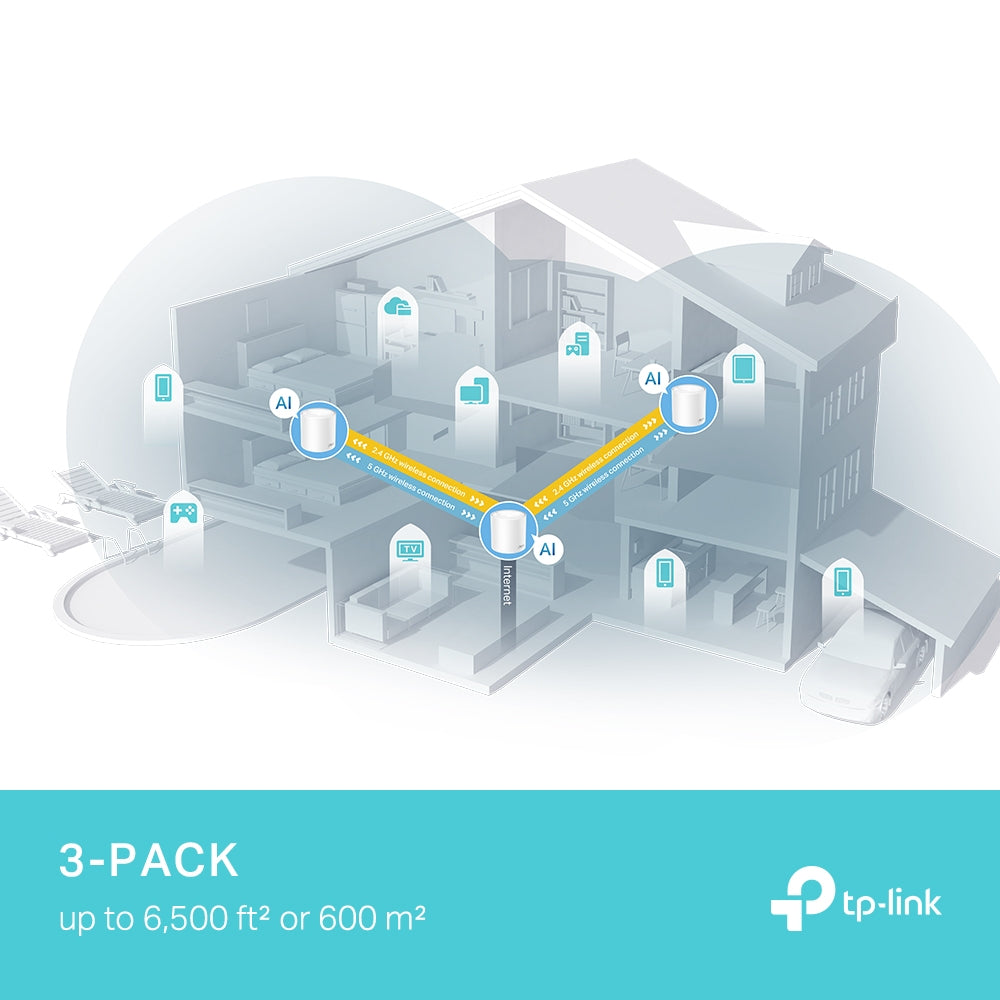 TP-Link Deco X50 Pro(3-pack) AX3000 Whole Home Mesh WiFi 6 System