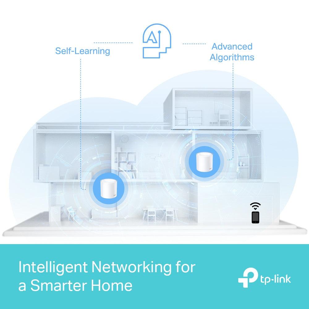 TP-Link Deco X50 Pro(2-pack) AX3000 Whole Home Mesh Wi-Fi 6 System Router