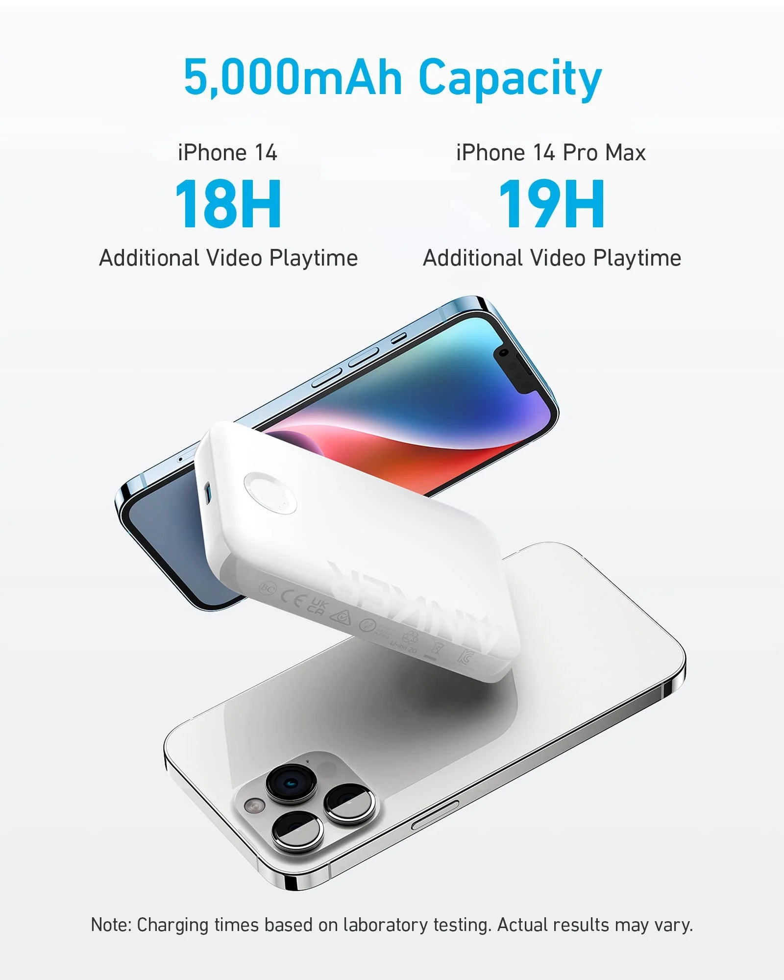 Anker 321 MagGo 5000mAh PowerCore Magnetic Power Bank - White A1616H21