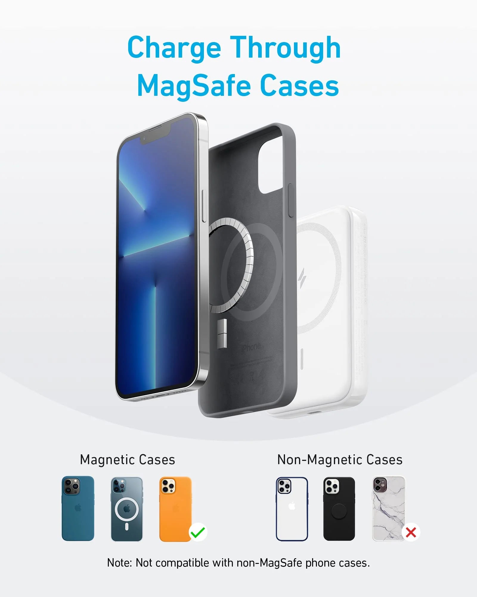 Anker 321 MagGo 5000mAh PowerCore Magnetic Power Bank - White A1616H21