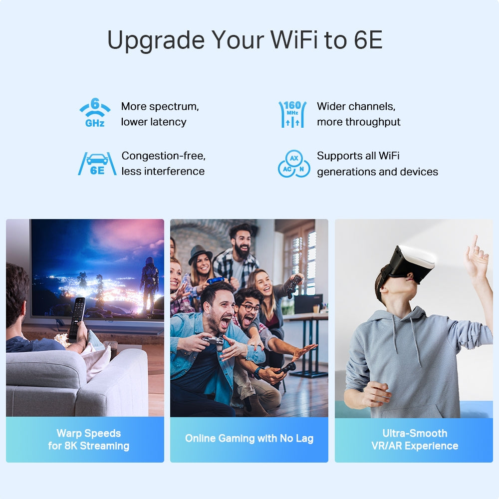 TP-Link Deco XE75 Pro(3-pack) AXE5400 Tri-Band Mesh Wi-Fi 6E System