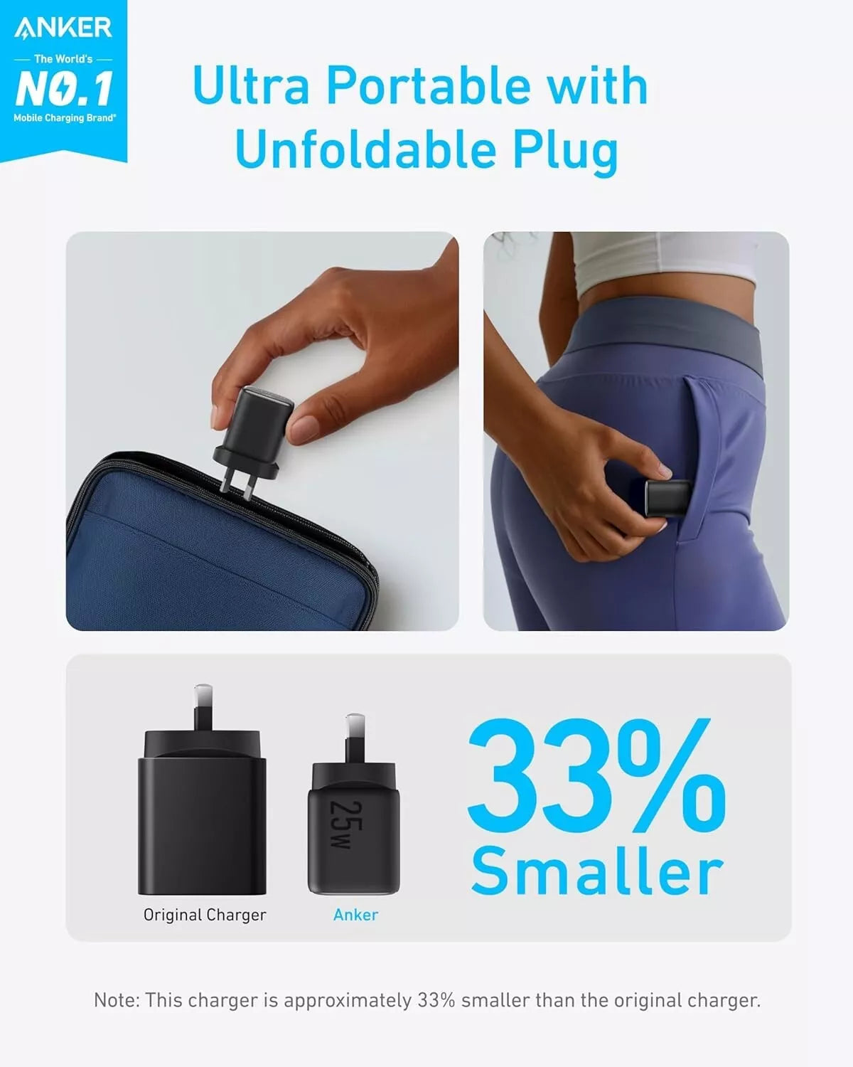 Anker 25W Samsung USB-C Charger A2656T11