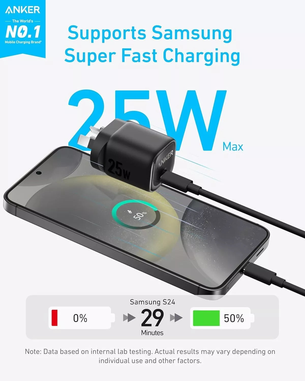 Anker 25W Samsung USB-C Charger A2656T11